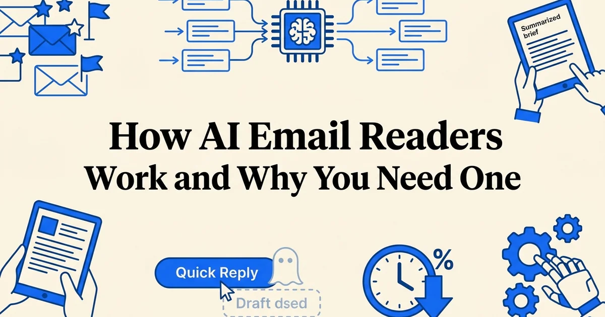How AI Email Readers Work and Why You Need One