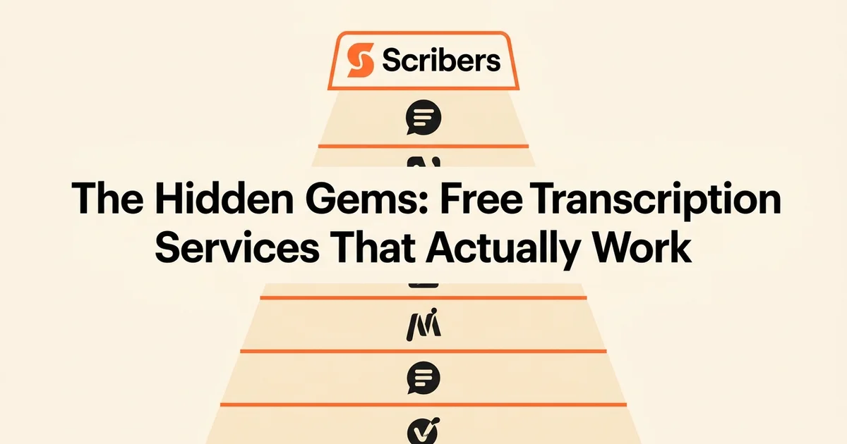 The Hidden Gems: Free Transcription Services That Actually Work