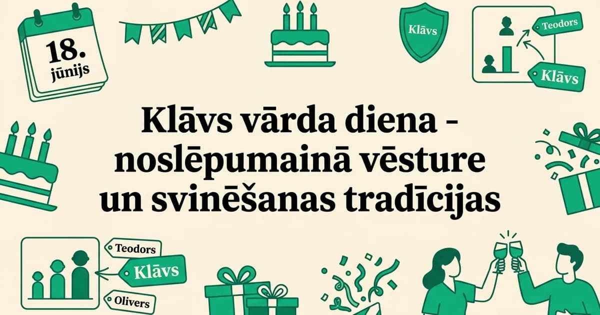 Klāvs vārda diena - noslēpumainā vēsture un svinēšanas tradīcijas