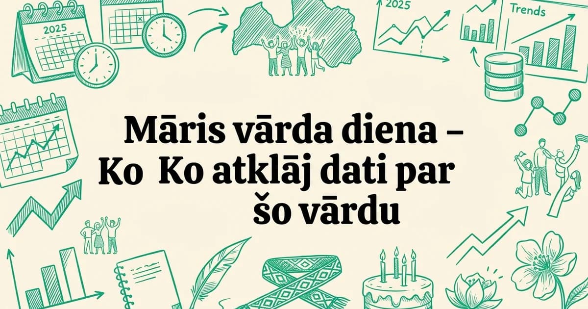 Māris vārda diena – Ko atklāj dati par šo vārdu